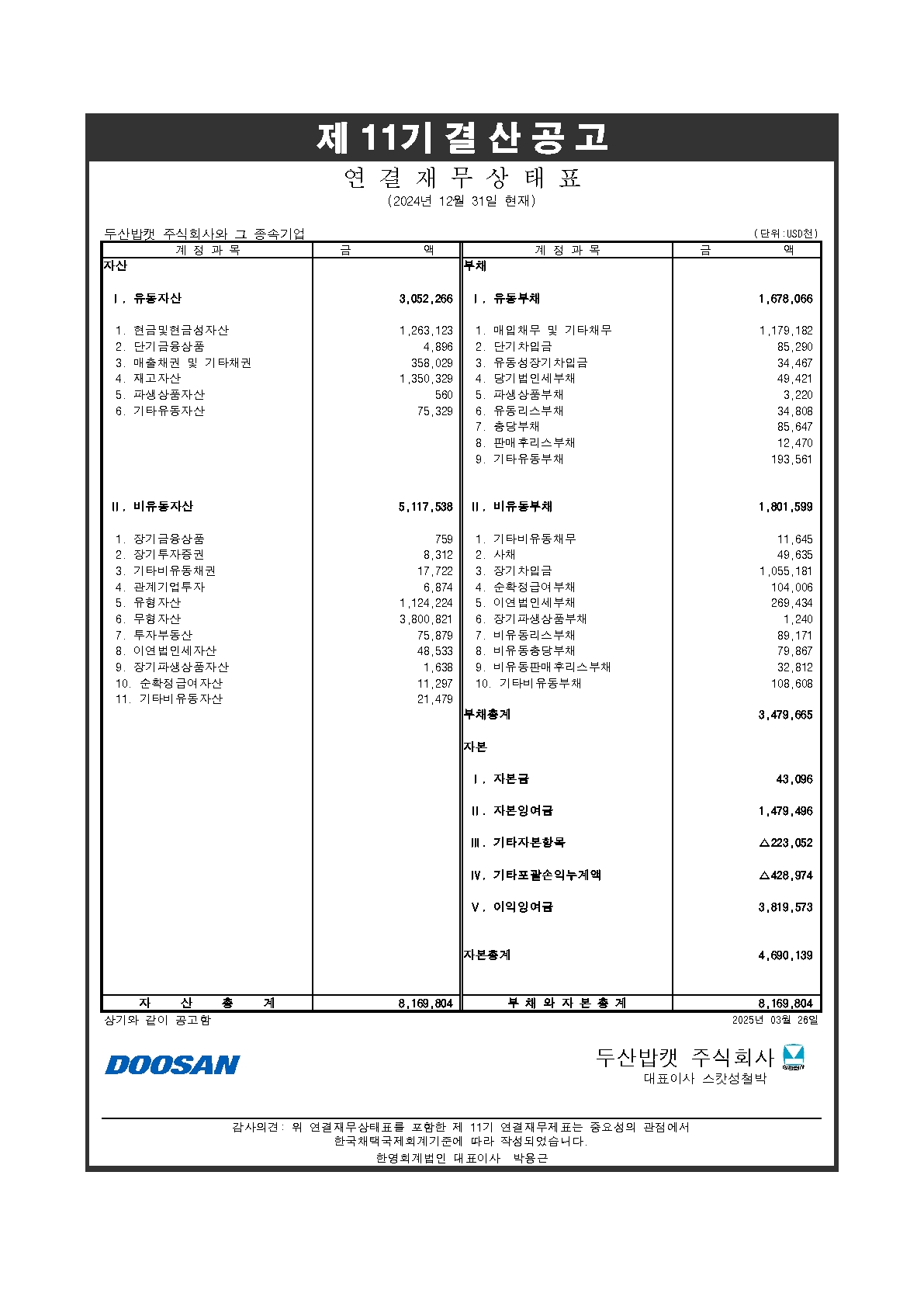 제11기결산공고(두산밥캣)_F_1.jpg