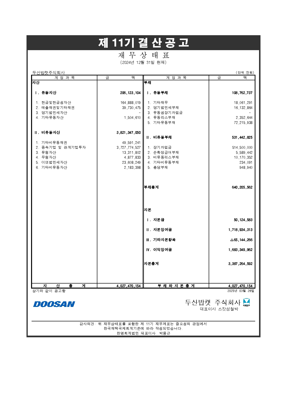 제11기결산공고(두산밥캣)_F_2.jpg
